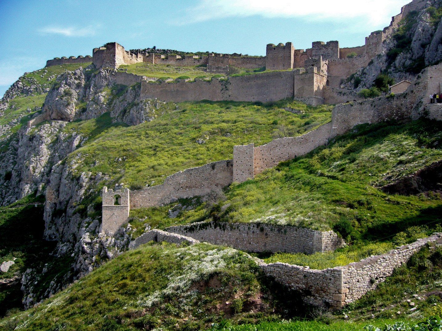 Corinth